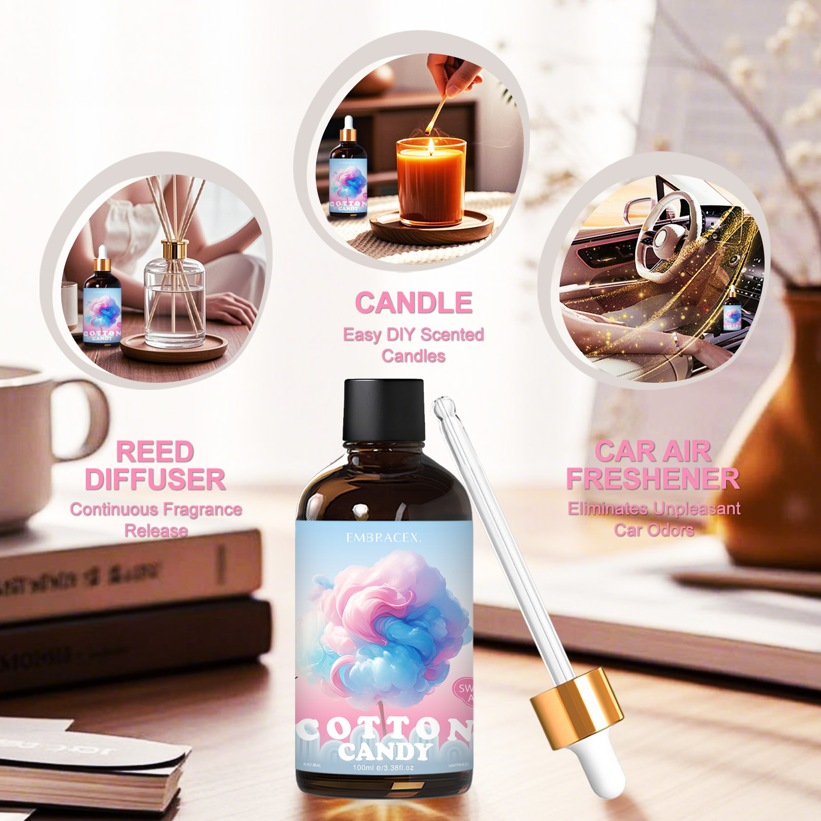 100ml Cotton Candy Essential O - Candle Making Oils incelemesi ve fiyatı