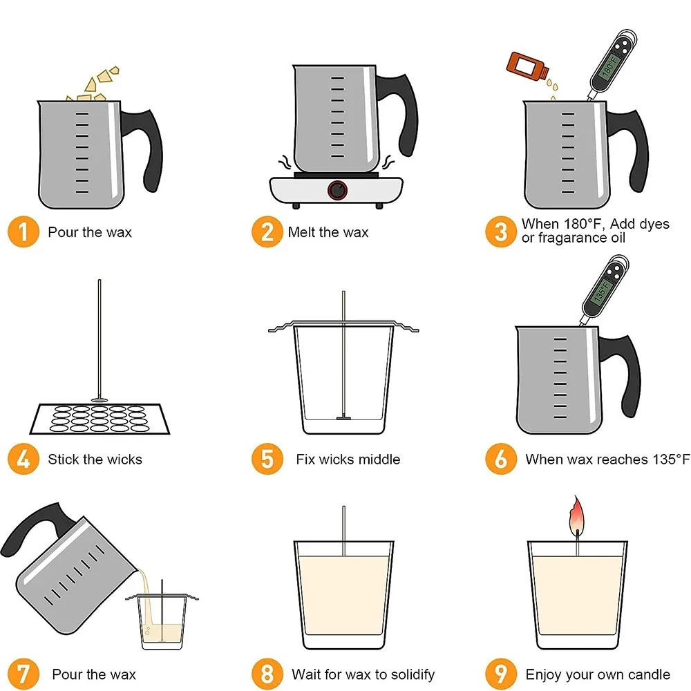 Glintmos DIY Candle Making Kit - Candle Making Diy Kit incelemesi ve fiyatı
