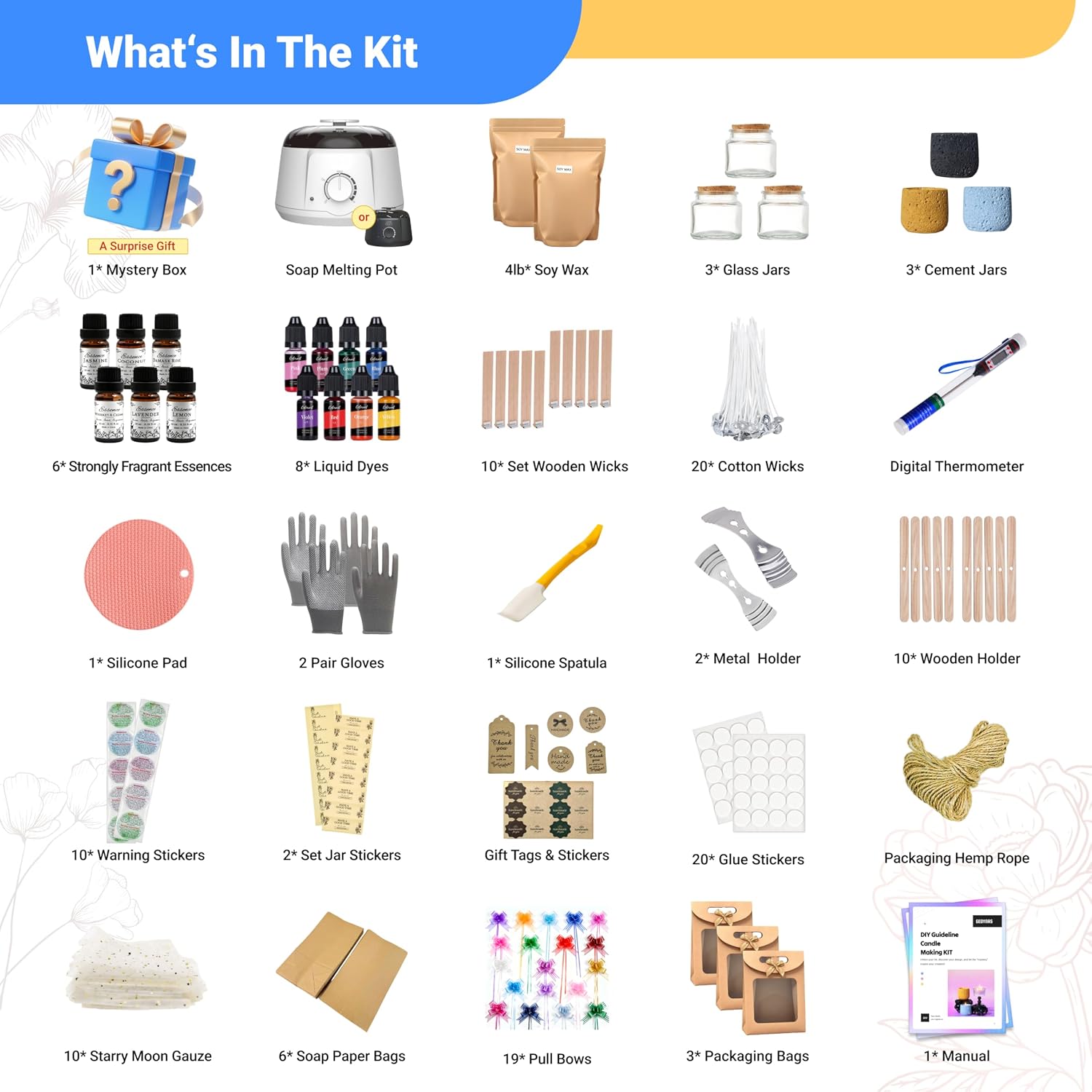 128pcs Candle Making Kit for A - Candle Making Kit For Beginners incelemesi ve fiyatı