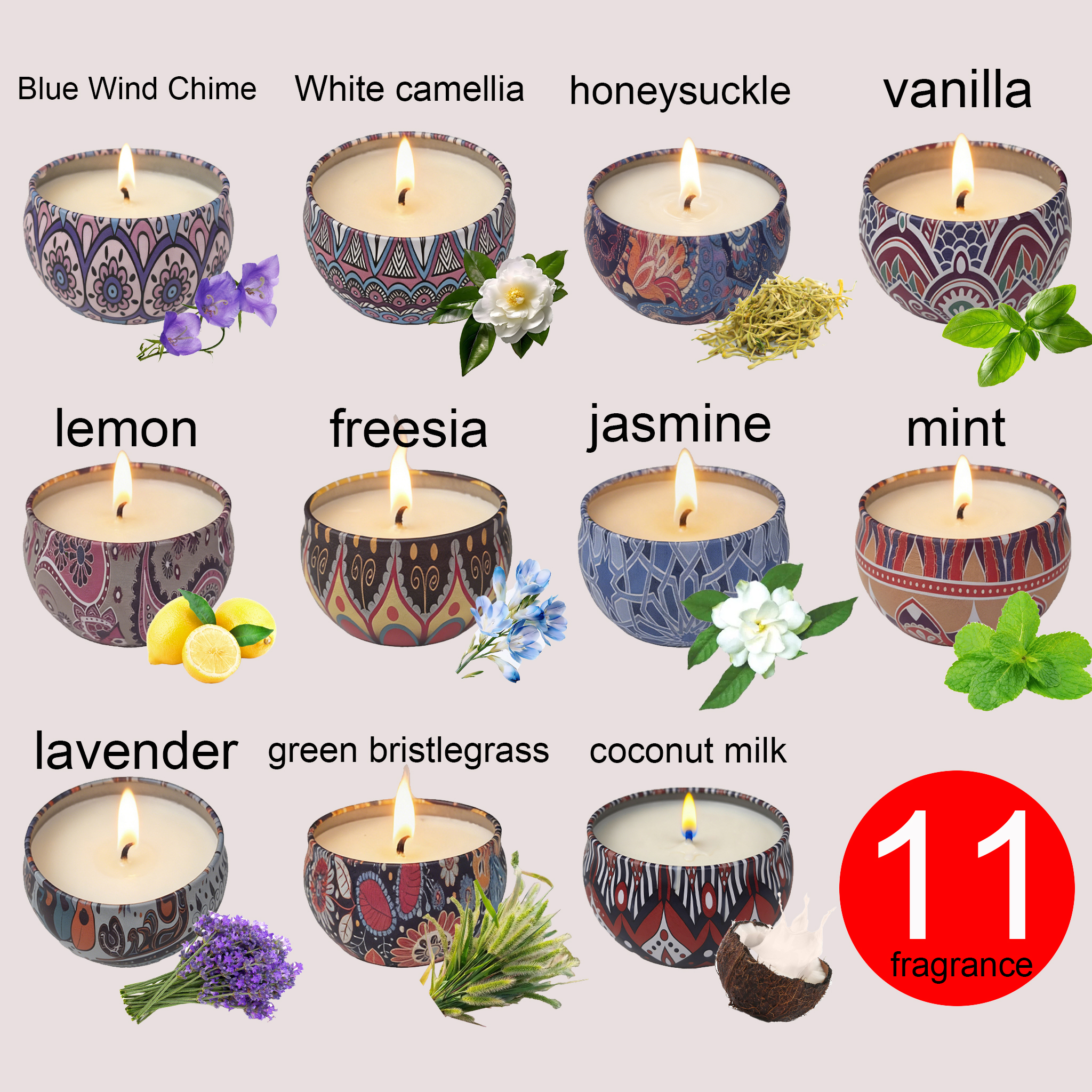 1 Pack of Ham-Scented Aromathe - Candle Making Soy Wax incelemesi ve fiyatı