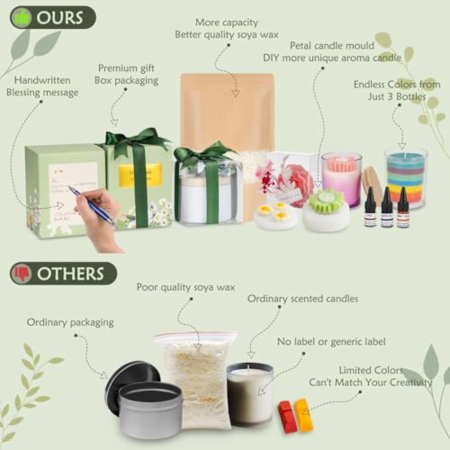 Candle Making Kit for Adults B - Candle Making Kit For Beginners incelemesi ve fiyatı